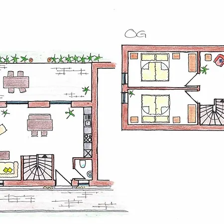 Backhaus 2